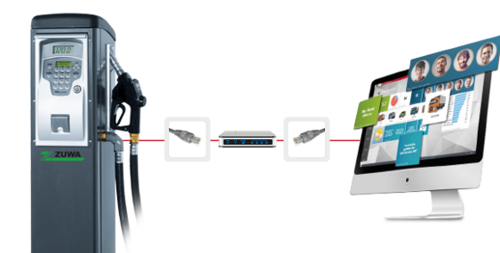 Elektronisches Zählwerk mit Tankdatenmanagement